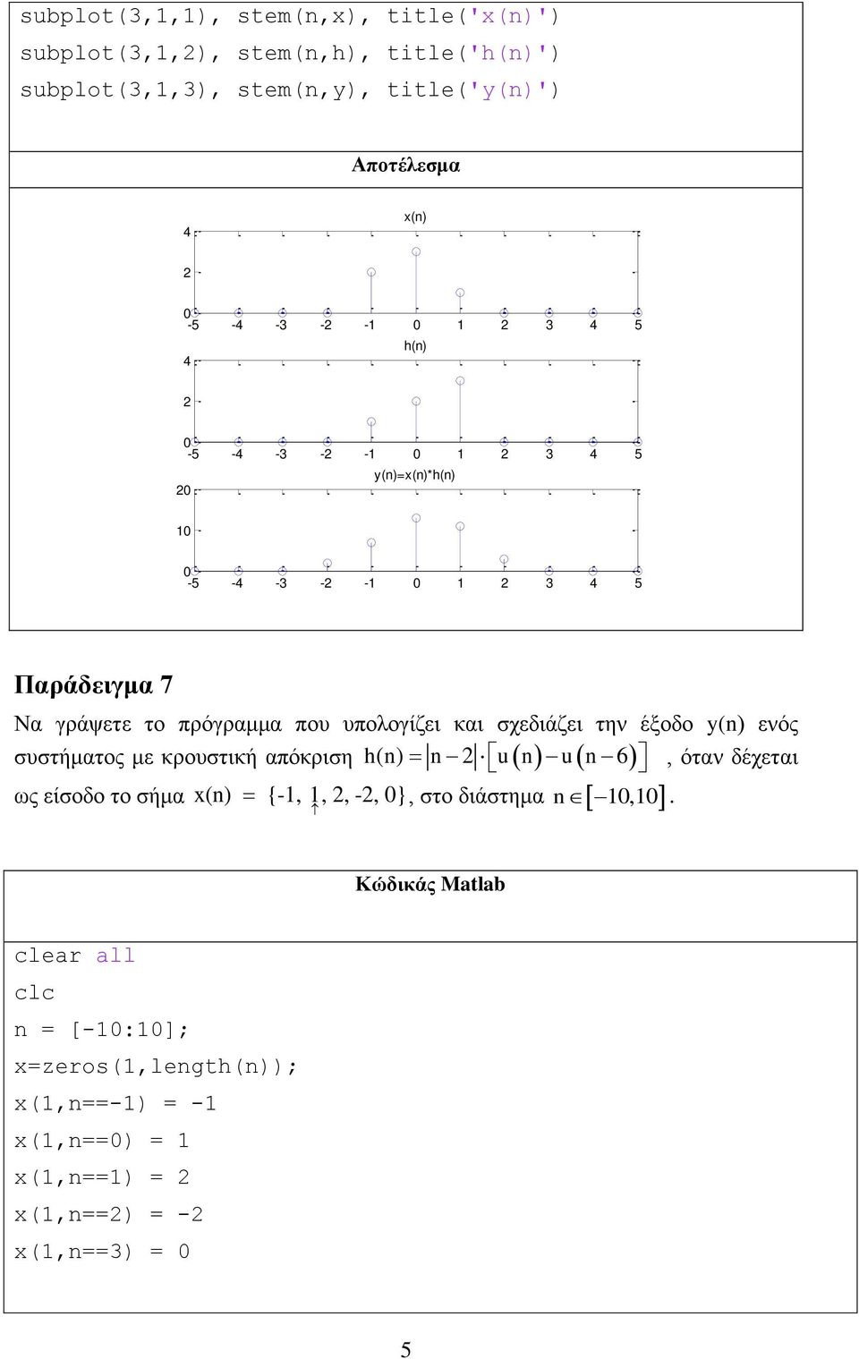 σχεδιάζει την έξοδο y(n) ενός συστήματος με κρουστική απόκριση h( n) n u n u n 6 ως είσοδο το σήμα x(n) {-1, 1,, -, 0}, στο διάστημα n 10,10,