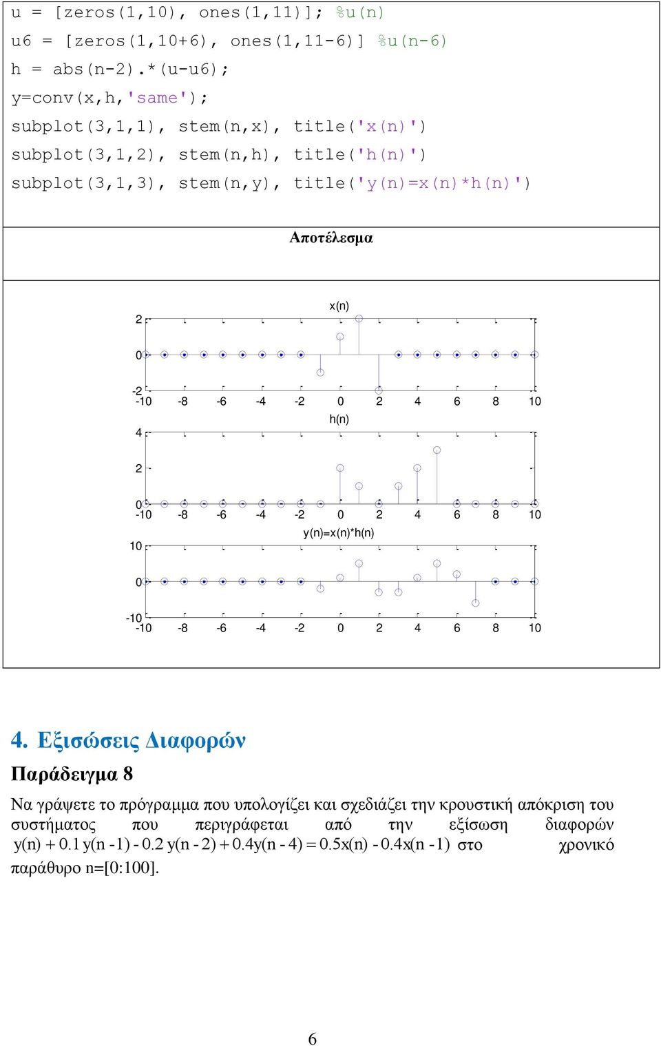 -4-0 4 6 8 10 10 y(n)=x(n)*h(n) 0-10 -10-8 -6-4 - 0 4 6 8 10 4 Εξισώσεις Διαφορών Παράδειγμα 8 Να γράψετε το πρόγραμμα που υπολογίζει και σχεδιάζει την