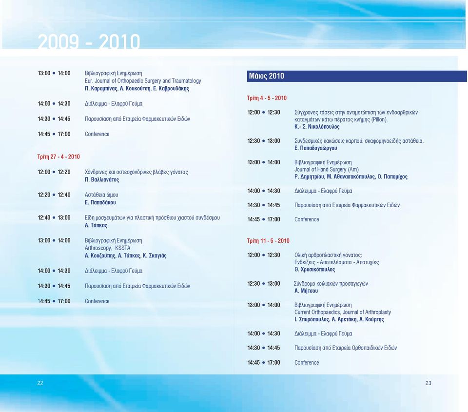Σκαγιάς Μάιος 2010 Τρίτη 4-5 - 2010 12:00 12:30 Σύγχρονες τάσεις στην αντιμετώπιση των ενδοαρθρικών καταγμάτων κάτω πέρατος κνήμης (Pillon). Κ.- Σ.
