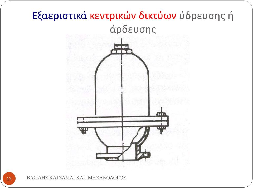 δικτύων