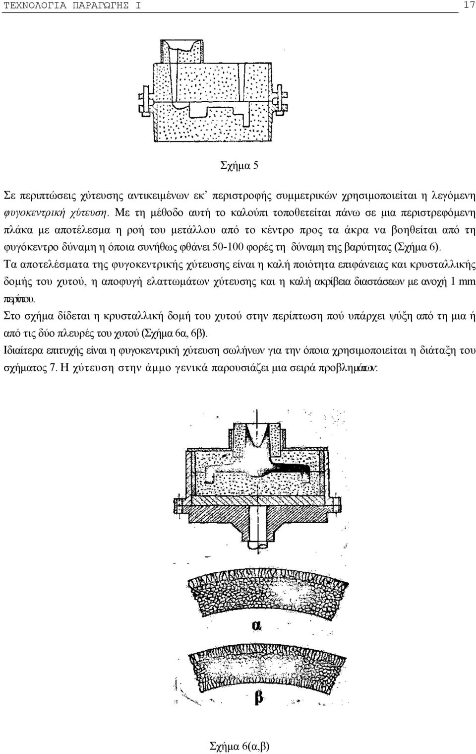 50-100 φορές τη δύναμη της βαρύτητας (Σχήμα 6).