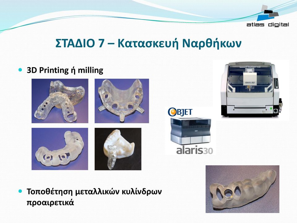 milling Τοποθέτηση