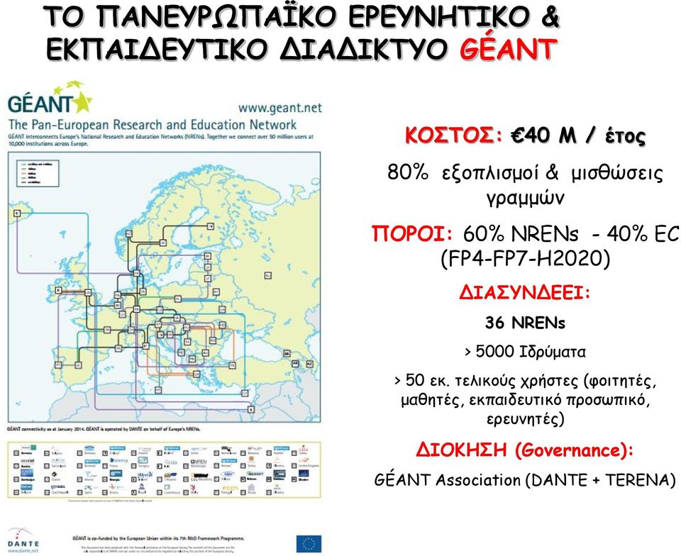 ΔΙΑΣΥΝΔΕΕΙ: 36 NRENs > 5000 Ιδρύματα > 50 εκ.