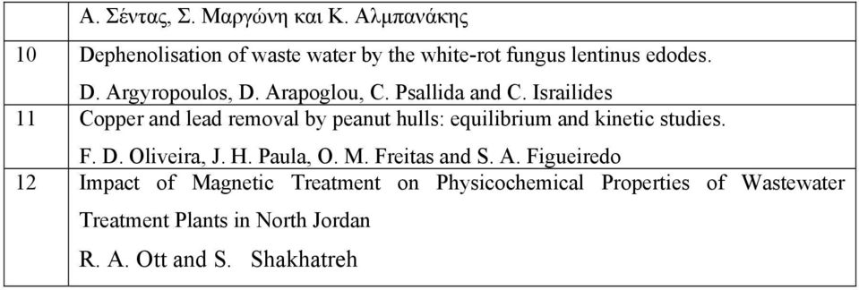 Israilides 11 Copper and lead removal by peanut hulls: equilibrium and kinetic studies. F. D. Oliveira, J. H.