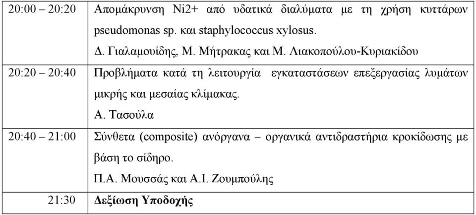 Λιακοπούλου-Κυριακίδου 20:20 20:40 Προβλήματα κατά τη λειτουργία εγκαταστάσεων επεξεργασίας λυμάτων μικρής και