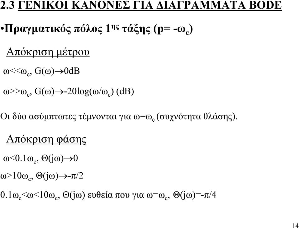 δύο ασύμπττες τέμνονται για c (συχνότητα θλάσης.