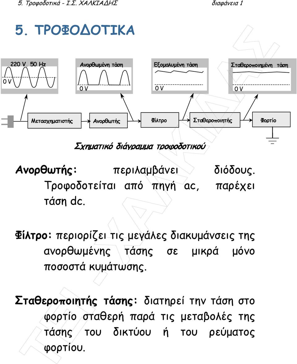 Σταθεροποιητής Φορτίο Ανορθωτής: περιλαµβάνει διόδους. Τροφοδοτείται από πηγή ac, παρέχει τάση dc.