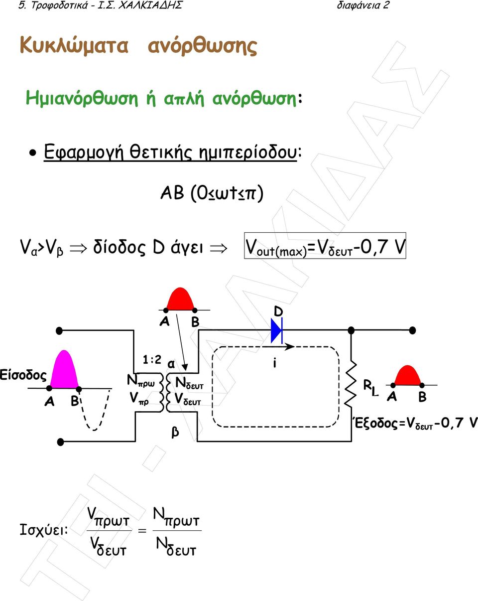 Εφαρµογή θετικής ηµιπερίοδου: ΑΒ (0 ωt π) V α >V β δίοδος D άγει V out(max)