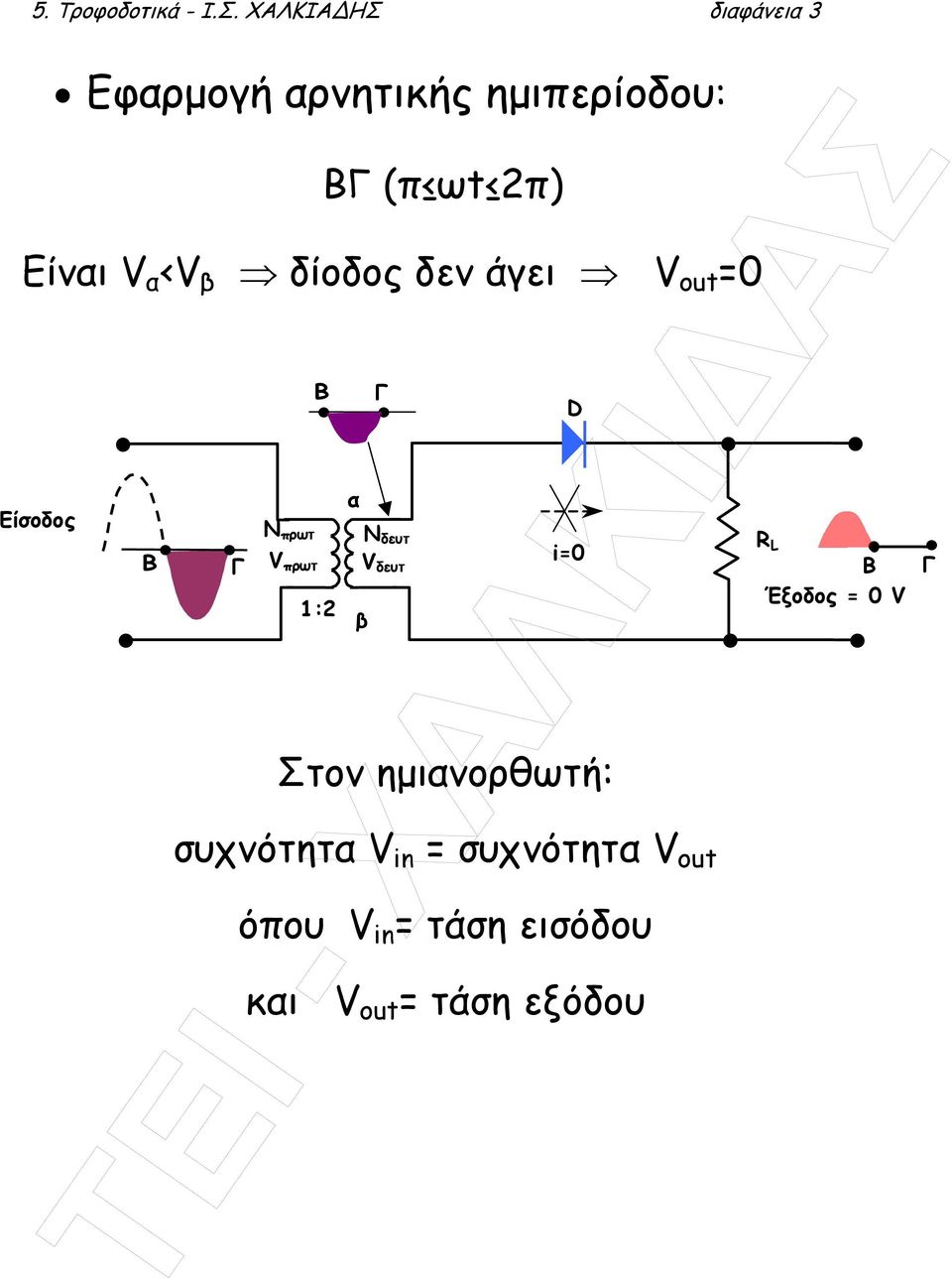<V β δίοδος δεν άγει V out =0 Είσοδος Β Γ Ν πρωτ Β Ν δευτ V δευτ V πρωτ i=0