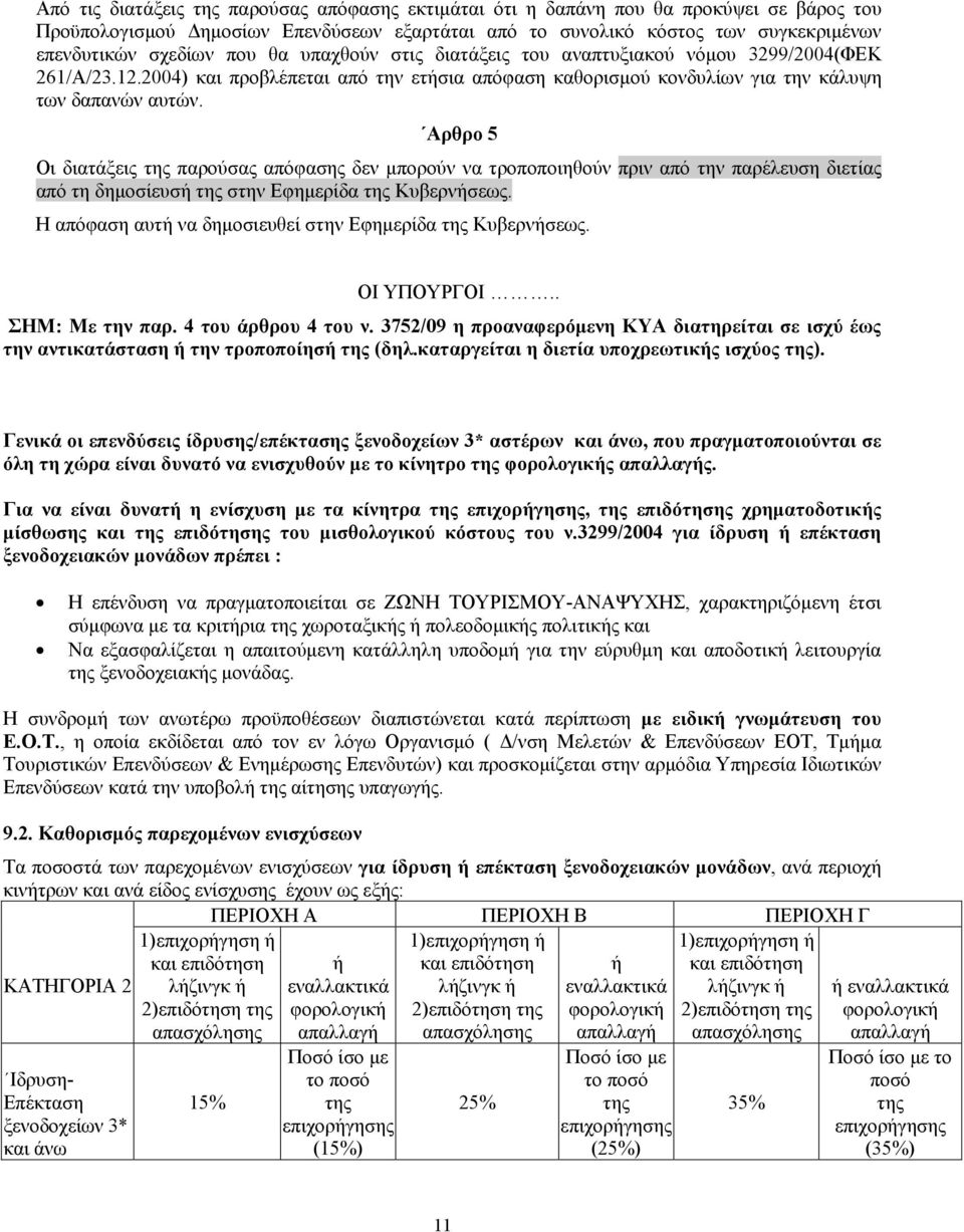 Αρθρο 5 Οι διατάξεις παρούσας απόφασης δεν μπορούν να τροποποιηθούν πριν από την παρέλευση διετίας από τη δημοσίευσή στην Εφημερίδα Κυβερνήσεως.