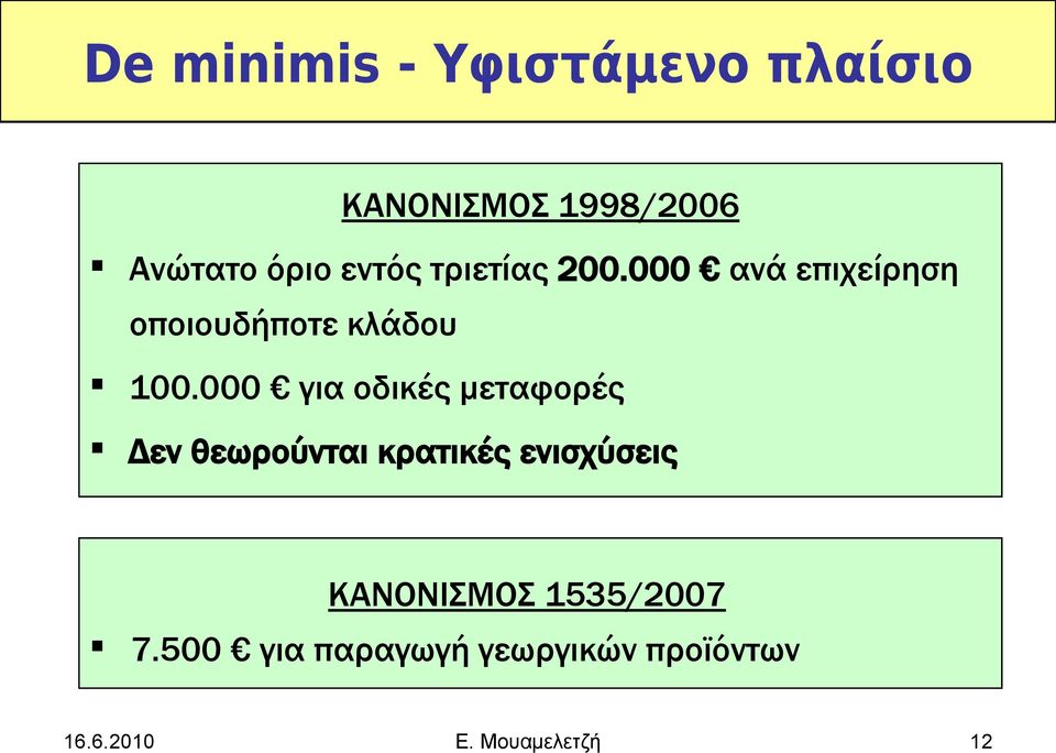 000 για οδικές μεταφορές Δεν θεωρούνται κρατικές ενισχύσεις