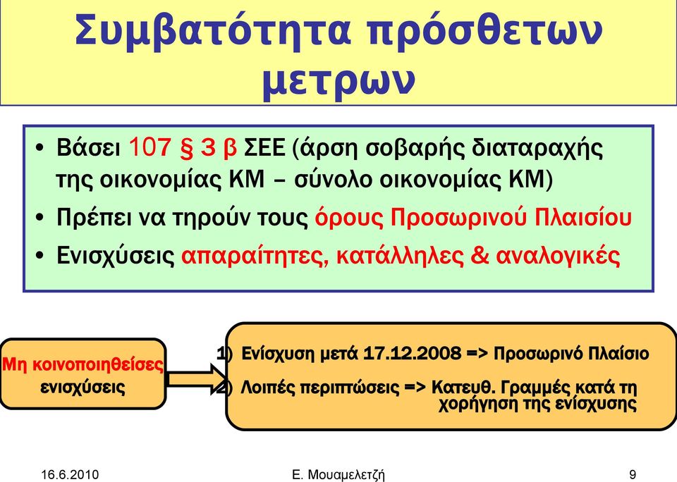 κατάλληλες & αναλογικές Μη κοινοποιηθείσες ενισχύσεις 1) Ενίσχυση μετά 17.12.