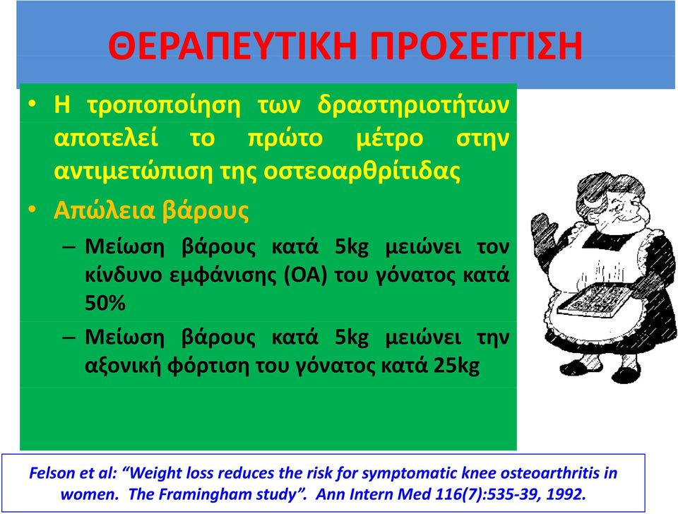 50% Μείωση βάρους κατά 5kg μειώνει την αξονική φόρτιση του γόνατος κατά 25kg Felson et al: Weight loss