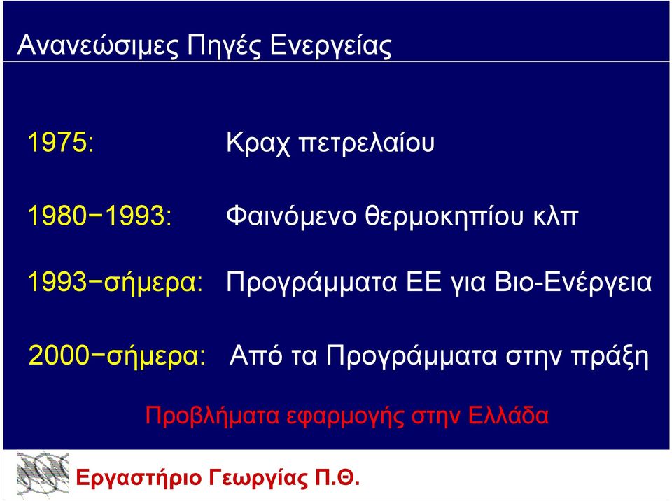 Προγράµµατα ΕΕ για Βιο-Ενέργεια 2000 σήµερα: Από τα