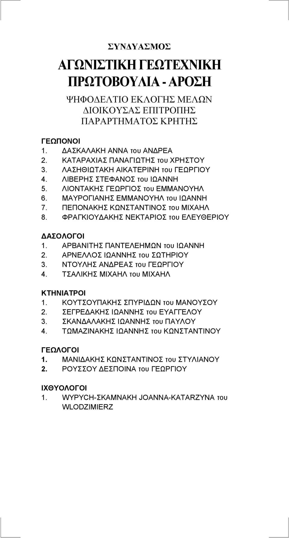 ΦΡΑΓΚΙΟΥΔΑΚΗΣ ΝΕΚΤΑΡΙΟΣ του ΕΛΕΥΘΕΡΙΟΥ ΔΑΣΟΛΟΓΟΙ 1. ΑΡΒΑΝΙΤΗΣ ΠΑΝΤΕΛΕΗΜΩΝ του ΙΩΑΝΝΗ 2. ΑΡΝΕΛΛΟΣ ΙΩΑΝΝΗΣ του ΣΩΤΗΡΙΟΥ 3. ΝΤΟΥΛΗΣ ΑΝΔΡΕΑΣ του ΓΕΩΡΓΙΟΥ 4. ΤΣΑΛΙΚΗΣ ΜΙΧΑΗΛ του ΜΙΧΑΗΛ ΚΤΗΝΙΑΤΡΟΙ 1.