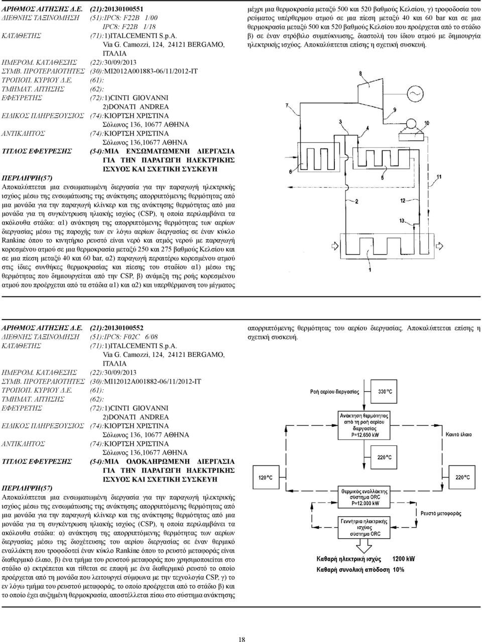 ΑΙΤΗΣΗΣ (62): (72):1)CINTI GIOVANNI 2)DONATI ANDREA ΕΙ ΙΚΟΣ ΠΛΗΡΕΞΟΥΣΙΟΣ (74):ΚΙΟΡΤΣΗ ΧΡΙΣΤΙΝΑ Σόλωνος 136, 10677 ΑΘΗΝΑ (74):ΚΙΟΡΤΣΗ ΧΡΙΣΤΙΝΑ Σόλωνος 136,10677 ΑΘΗΝΑ ΤΙΤΛΟΣ ΕΦΕΥΡΕΣΗΣ (54):ΜΙΑ