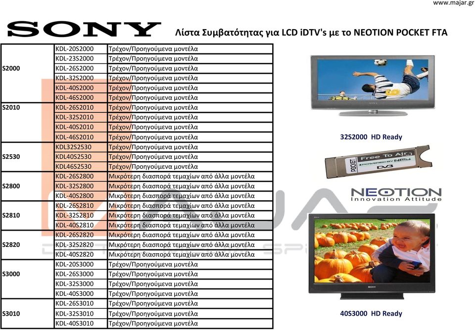 S2800 KDL-32S2800 KDL-40S2800 KDL-26S2810 S2810 KDL-32S2810 KDL-40S2810 KDL-26S2820 S2820 KDL-32S2820