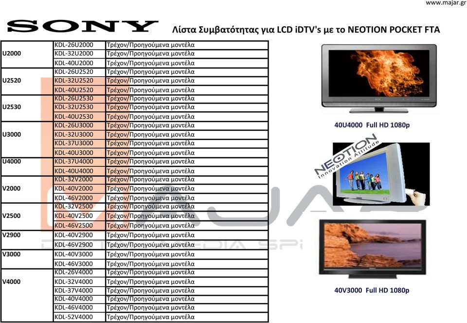 KDL-37U4000 KDL-40U4000 KDL-32V2000 KDL-40V2000 KDL-46V2000 KDL-32V2500 KDL-40V2500 KDL-46V2500 KDL-40V2900