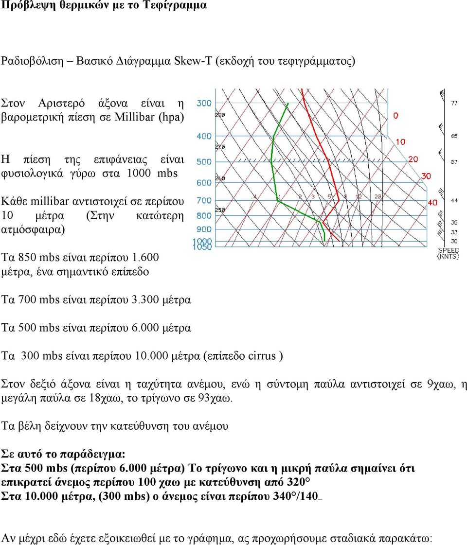 300 μέτρα Τα 500 mbs είναι περίπου 6.000 μέτρα Τα 300 mbs είναι περίπου 10.