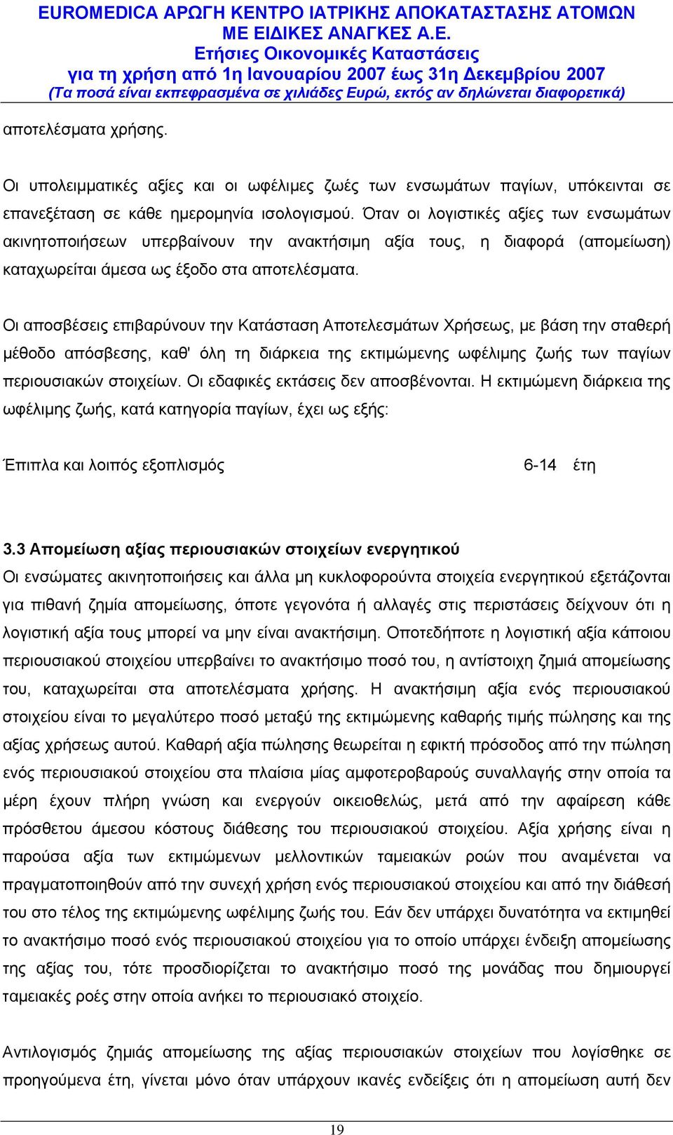 Οι αποσβέσεις επιβαρύνουν την Κατάσταση Αποτελεσμάτων Χρήσεως, με βάση την σταθερή μέθοδο απόσβεσης, καθ' όλη τη διάρκεια της εκτιμώμενης ωφέλιμης ζωής των παγίων περιουσιακών στοιχείων.