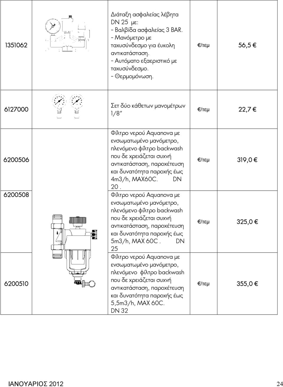 δυνατότητα παροχής έως 4m3/h, MAX60C. DN 20.