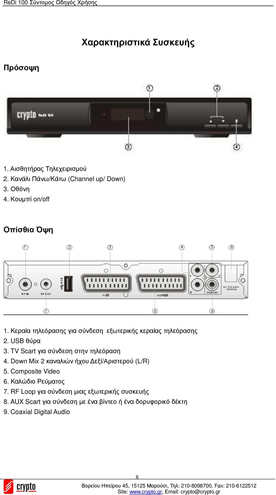 TV Scart για σύνδεση στην τηλεόραση 4. Down Mix 2 καναλιών ήχου εξί/αριστερού (L/R) 5. Composite Video 6.