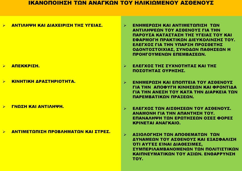 ΕΛΕΓΧΟΣ ΓΙΑ ΤΗΝ ΥΠΑΡΞΗ ΠΡΟΣΘΕΤΗΣ ΟΔΟΝΤΟΣΤΟΙΧΙΑΣ, ΣΥΝΟΔΩΝ ΠΑΘΗΣΕΩΝ Η ΠΡΟΗΓΟΥΜΕΝΩΝ ΕΠΕΜΒΑΣΕΩΝ. ΕΛΕΓΧΟΣ ΤΗΣ ΣΥΧΝΟΤΗΤΑΣ ΚΑΙ ΤΗΣ ΠΟΣΟΤΗΤΑΣ ΟΥΡΗΣΗΣ.
