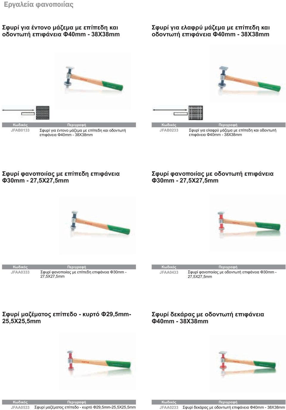 οδοντωτή επιφάνεια Φ30mm - 27,5Χ27,5mm JFAA0333 Σφυρί φανοποιίας με επίπεδη επιφάνεια Φ30mm - 27,5Χ27,5mm JFAA0433 Σφυρί φανοποιίας με οδοντωτή επιφάνεια Φ30mm - 27,5Χ27,5mm Σφυρί μαζέματος επίπεδο