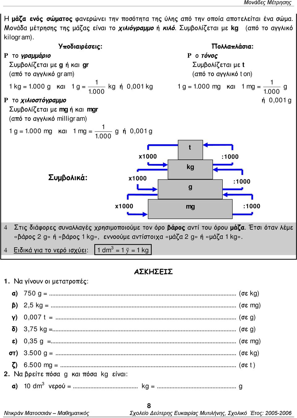 000 mg και 1 mg = 1 1.000 g P το χιλιοστόγραμμο ή 0,001 g Συμβολίζεται με mg ή και mgr (από το αγγλικό milligram) 1 1 g = 1.000 mg και 1 mg = 1.000 g ή 0,001 g Συμβολικά: x1000 x1000 t kg g :1000 :1000 x1000 mg :1000 4 Στις διάφορες συναλλαγές χρησιμοποιούμε τον όρο βάρος αντί του όρου μάζα.