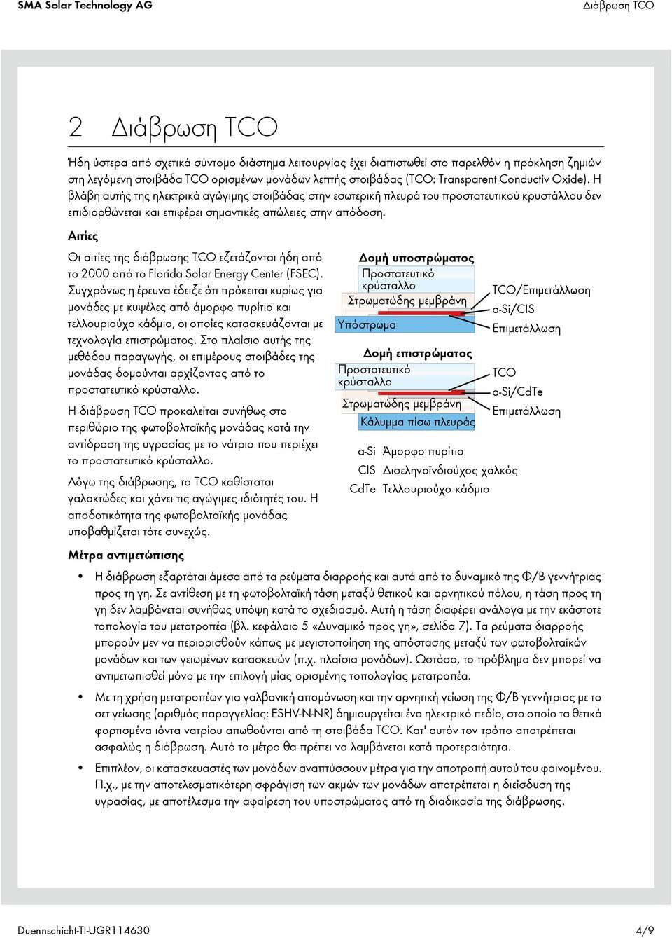 Αιτίες Οι αιτίες της διάβρωσης TCO εξετάζονται ήδη από το 2000 από το Florida Solar Energy Center (FSEC).