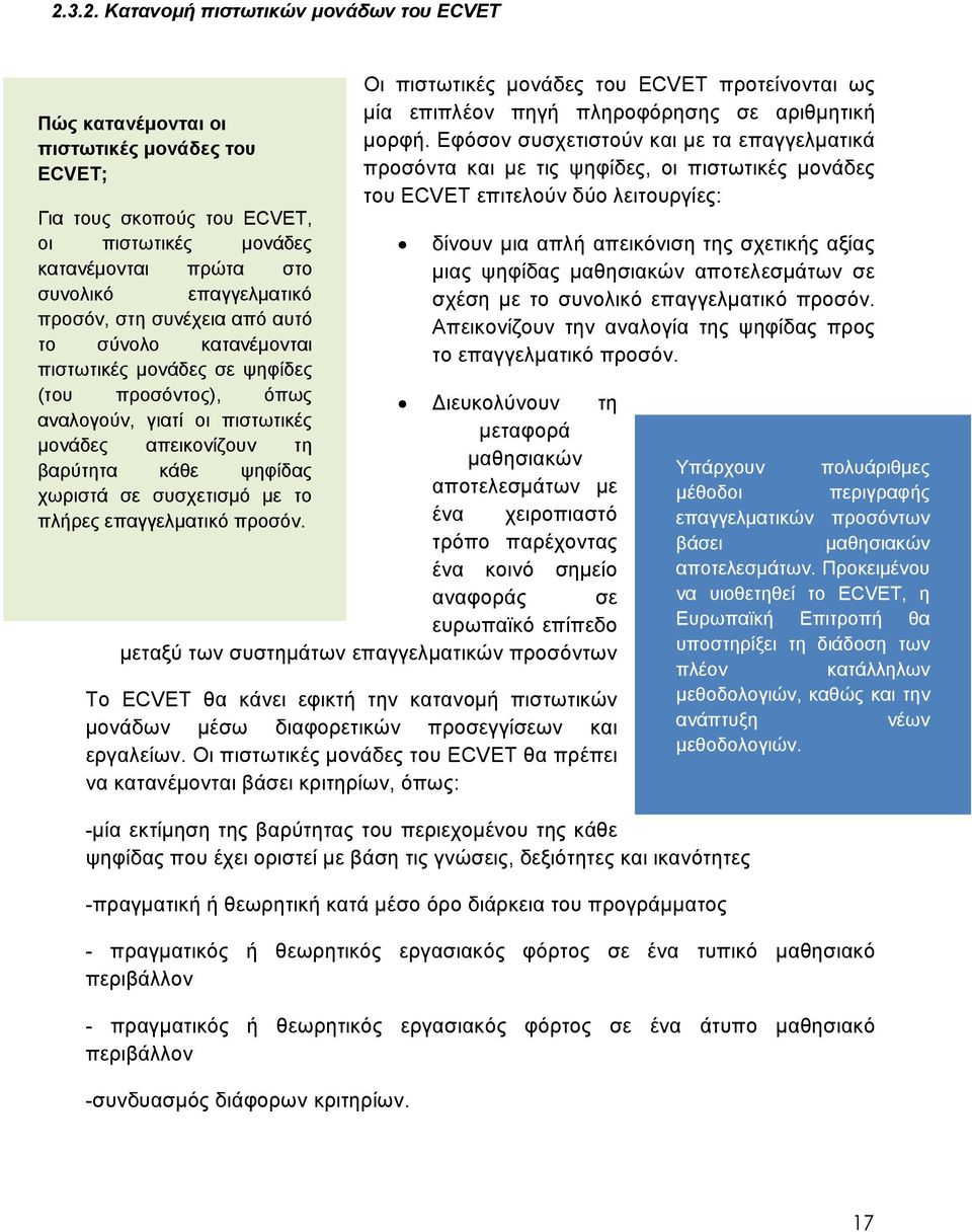 το πλήρες επαγγελματικό προσόν. Οι πιστωτικές μονάδες του ECVET προτείνονται ως μία επιπλέον πηγή πληροφόρησης σε αριθμητική μορφή.