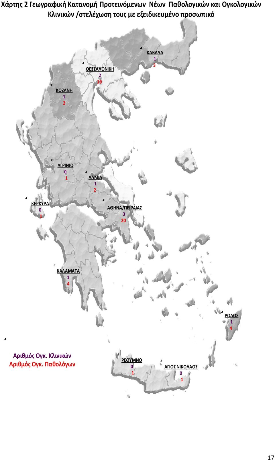 9 ΚΑΒΑΛΑ 3 ΑΓΡΙΝΙΟ 0 ΛΑΜΙΑ 2 ΚΕΡΚΥΡΑ 0 ΑΘΗΝΑ/ΠΕΙΡΑΙΑΣ 3 20 ΚΑΛΑΜΑΤΑ 4 ΡΟΔΟΣ