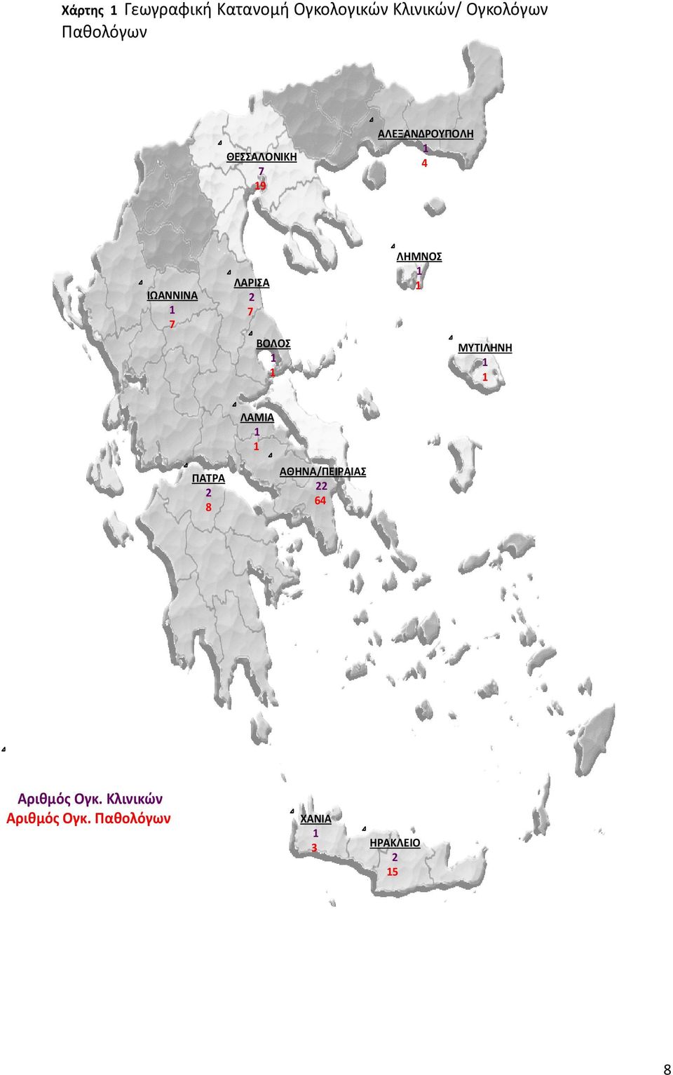 7 ΒΟΛΟΣ ΛΗΜΝΟΣ ΜΥΤΙΛΗΝΗ ΛΑΜΙΑ ΠΑΤΡΑ 2 8 ΑΘΗΝΑ/ΠΕΙΡΑΙΑΣ 22 64