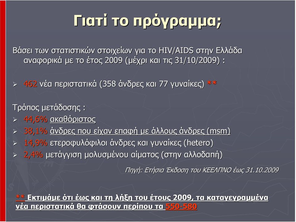 (msm) 14,9% ετεροφυλόφιλοι άνδρες και γυναίκες (hetero) 2,4% μετάγγιση μολυσμένου αίματος (στην αλλοδαπή) Πηγή: Ετήσια Έκδοση του