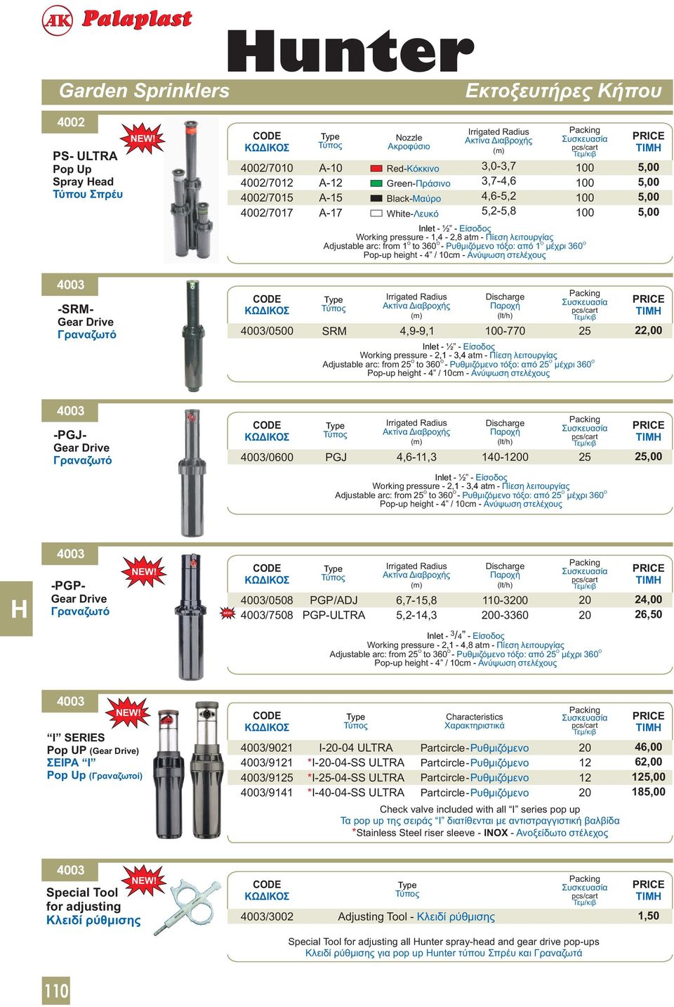 5,00 5,00 5,00 5,00 00 SRM Gear Drive Γραναζωτό 00/00 SRM Irrigated Radius Ακτίνα Διαβροχής (m) Discharge (lt/h),, 0770 Inlet ½ Είσοδος Working pressure,, atm Πίεση λειτουργίας O O Ο Adjustable arc:
