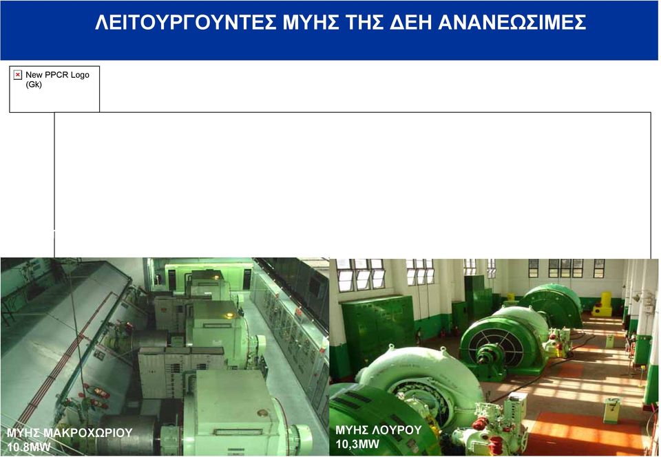 3,7MW ΜΥΗΣ ΓΛΑΥΚΟΥ 3,7MW ΜΥΗΣ