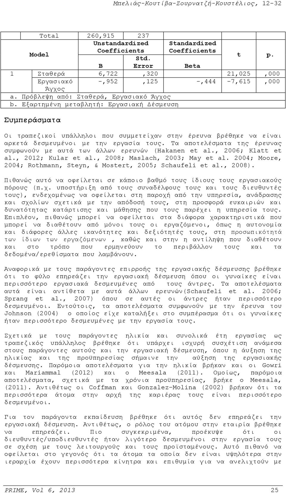 Εξαρτημένη μεταβλητή: Εργασιακή Δέσμευση Συμπεράσματα Οι τραπεζικοί υπάλληλοι που συμμετείχαν στην έρευνα βρέθηκε να είναι αρκετά δεσμευμένοι με την εργασία τους.