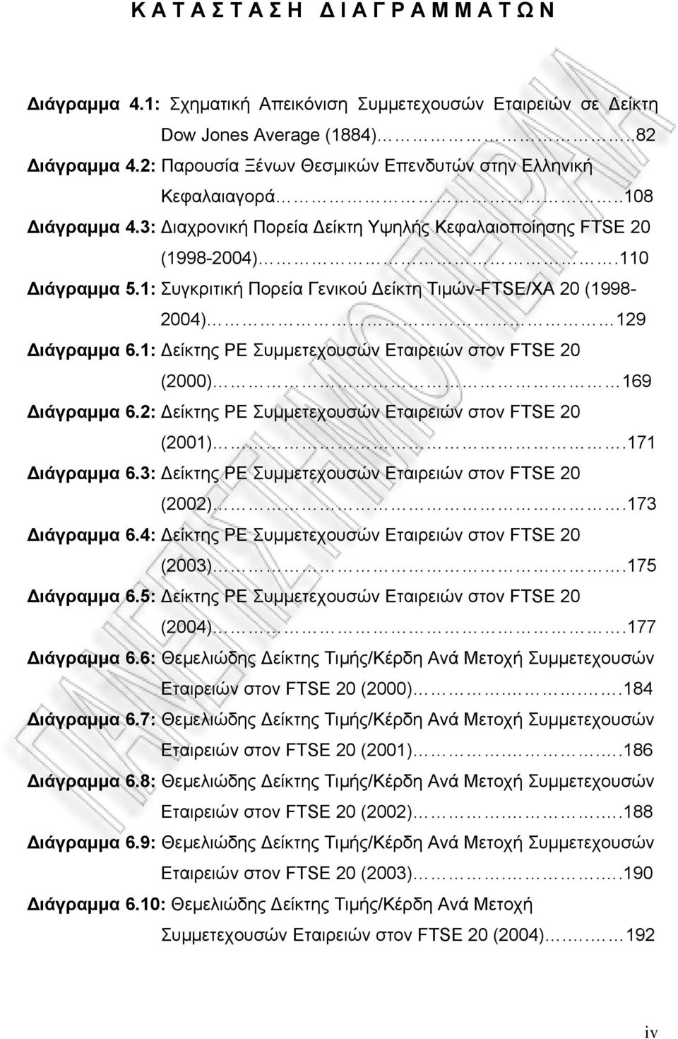 1: Συγκριτική Πορεία Γενικού Δείκτη Τιμών-FTSE/XA 20 (1998-2004) 129 Διάγραμμα 6.1: Δείκτης ΡΕ Συμμετεχουσών Εταιρειών στον FTSE 20 (2000) 169 Διάγραμμα 6.