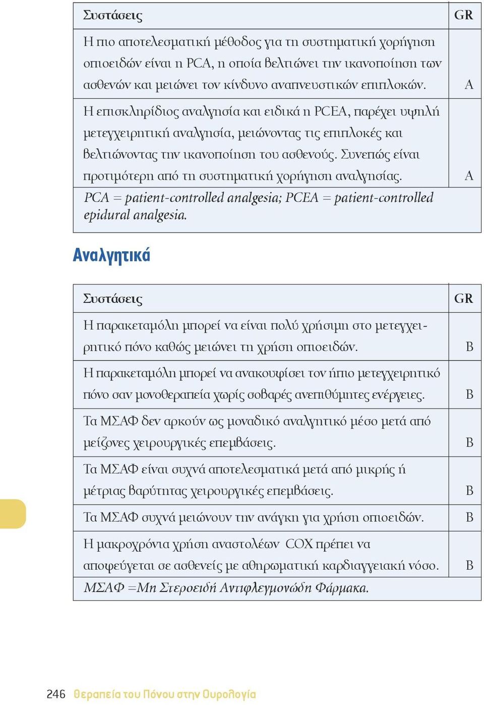 Συνεπώς είναι προτιμότερη από τη συστηματική χορήγηση αναλγησίας. PCA = patient-controlled analgesia; PCEA = patient-controlled epidural analgesia.