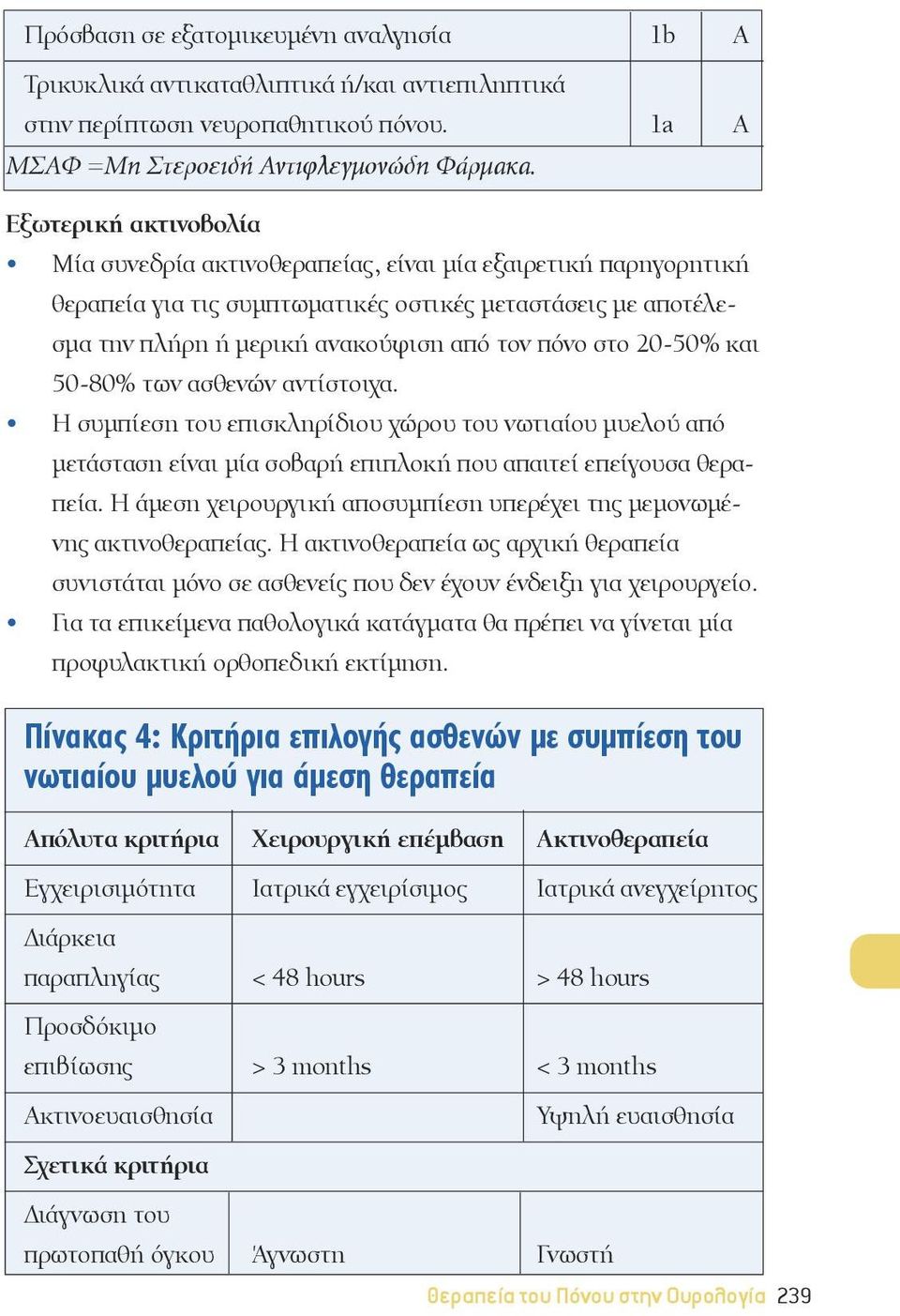 20-50% και 50-80% των ασθενών αντίστοιχα. Η συμπίεση του επισκληρίδιου χώρου του νωτιαίου μυελού από μετάσταση είναι μία σοβαρή επιπλοκή που απαιτεί επείγουσα θεραπεία.