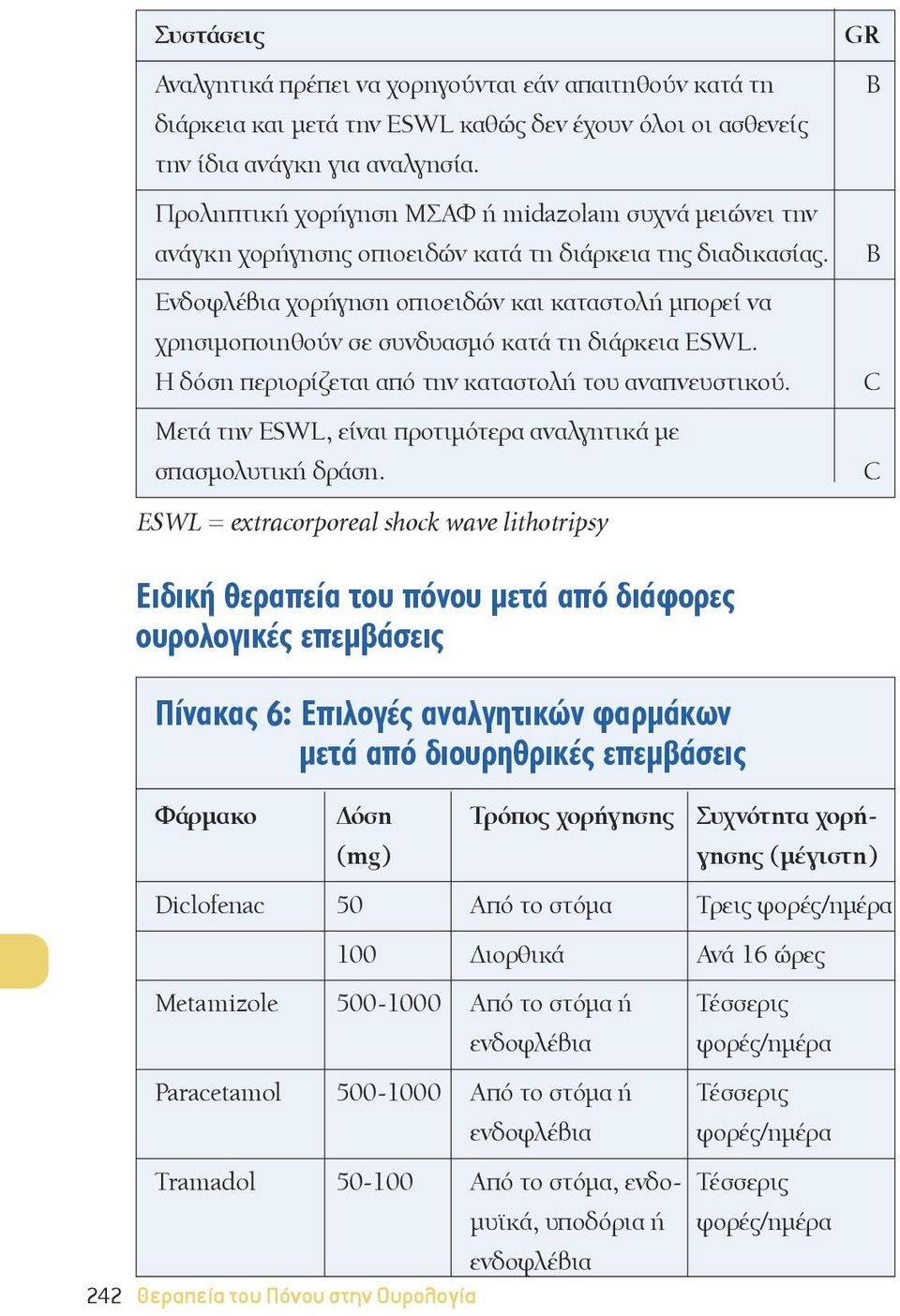 Ενδοφλέβια χορήγηση οπιοειδών και καταστολή μπορεί να χρησιμοποιηθούν σε συνδυασμό κατά τη διάρκεια ESWL. Η δόση περιορίζεται από την καταστολή του αναπνευστικού.