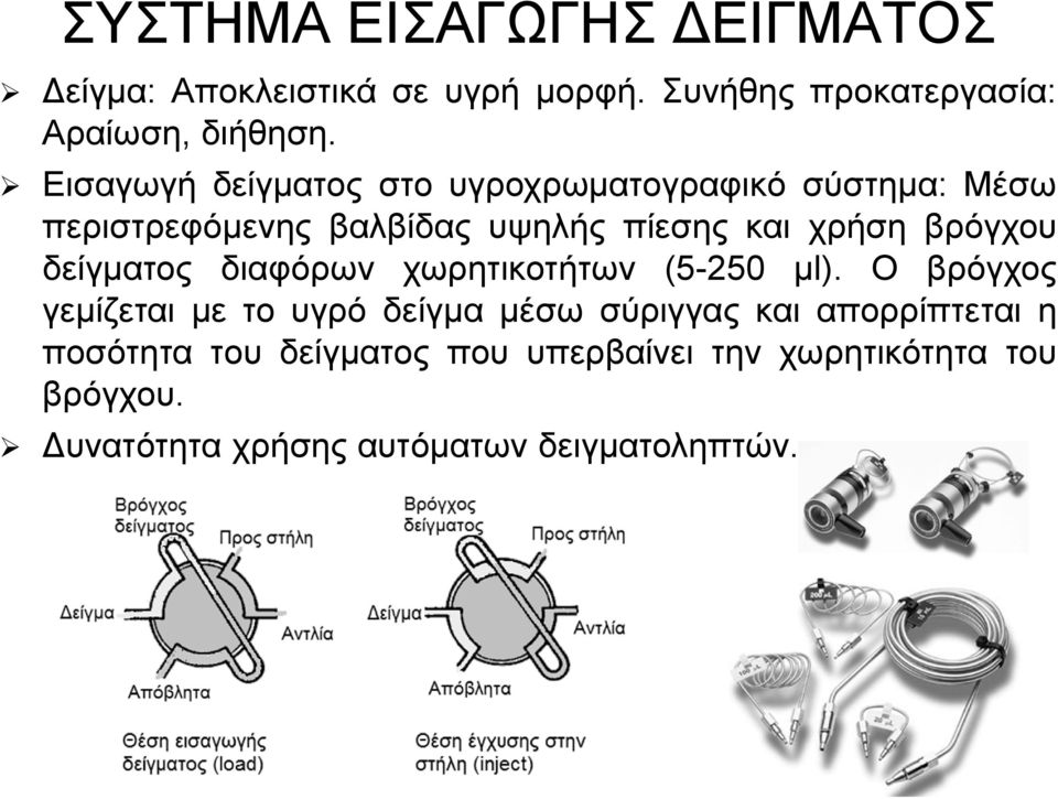 βρόγχου δείγματος διαφόρων χωρητικοτήτων (5-250 μl).