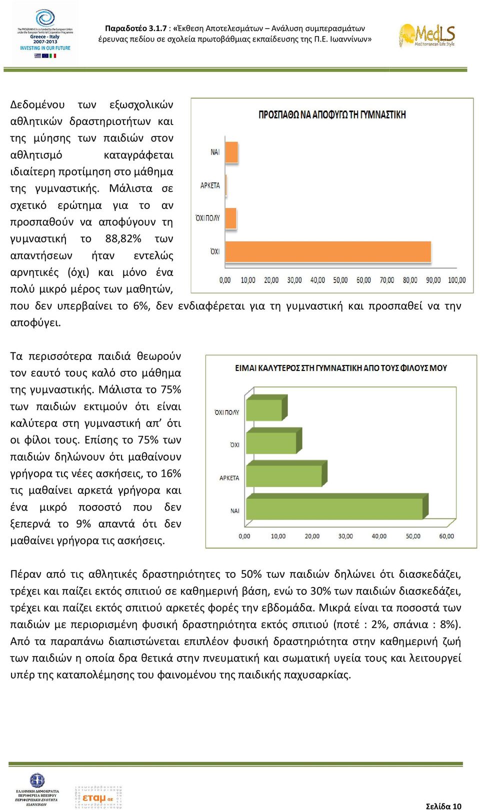 δεν ενδιαφέρεται για τη γυμναστική και προσπαθεί να την αποφύγει. Τα περισσότερα παιδιά θεωρούν τον εαυτό τους καλό στο μάθημα της γυμναστικής.