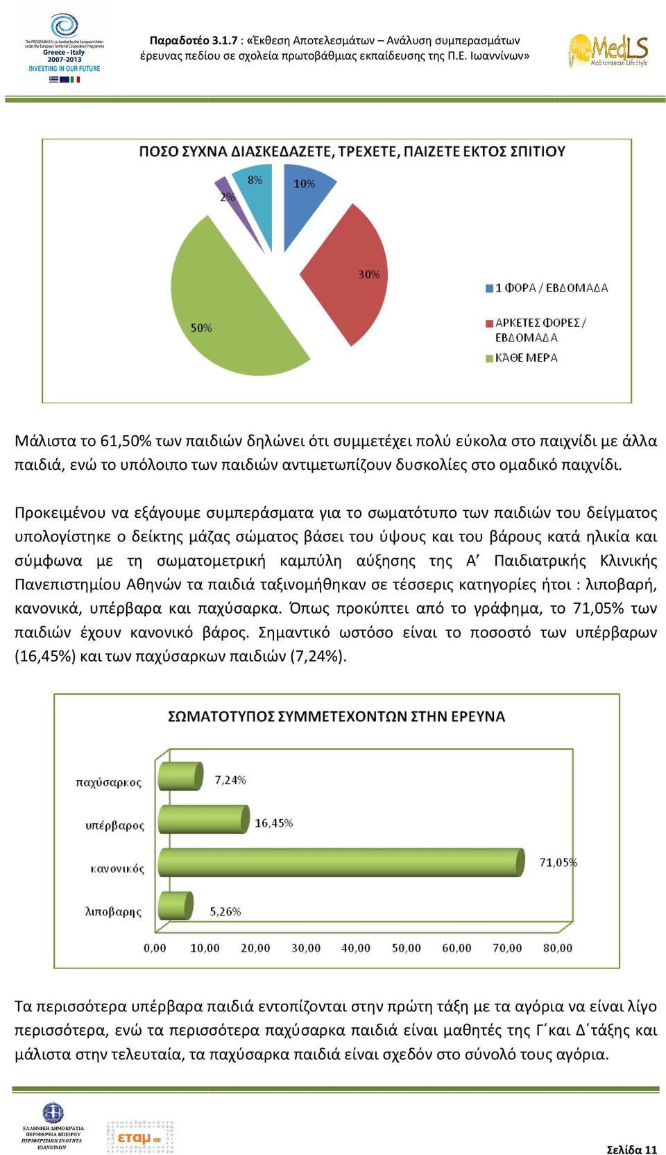 ομαδικό παιχνίδι.