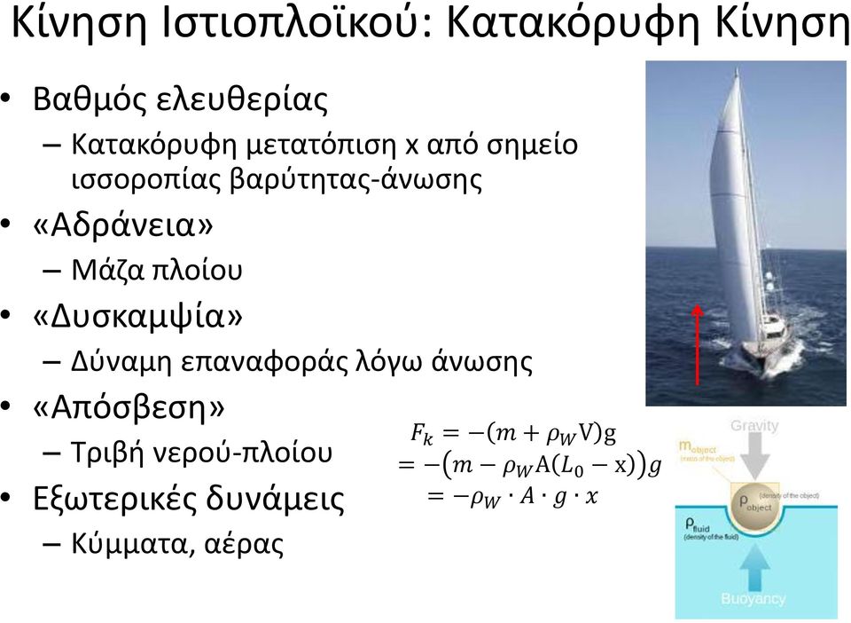 «Δυσκαμψία» Δύναμη επαναφοράς λόγω άνωσης «Απόσβεση» Τριβή νερού-πλοίου