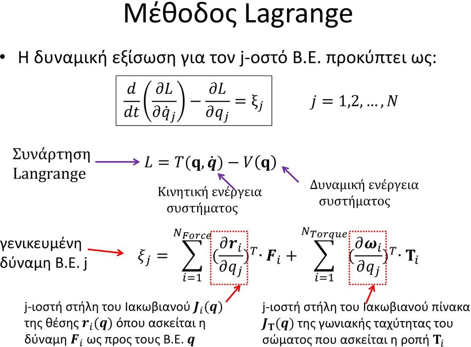 j L = T(q, q ) V q Κινητική ενέργεια συστήματος N Force ξ j = ( r i ) T F q i j i=1 Δυναμική ενέργεια συστήματος N Torque +