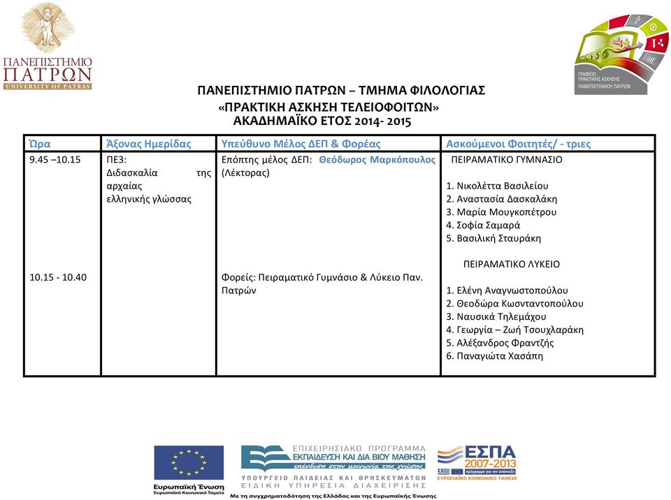 40 ΠΕ3: Διδασκαλία της αρχαίας ελληνικής γλώσσας Επόπτης μέλος ΔΕΠ: Θεόδωρος Μαρκόπουλος (Λέκτορας) Φορείς: Πειραματικό Γυμνάσιο & Λύκειο Παν.