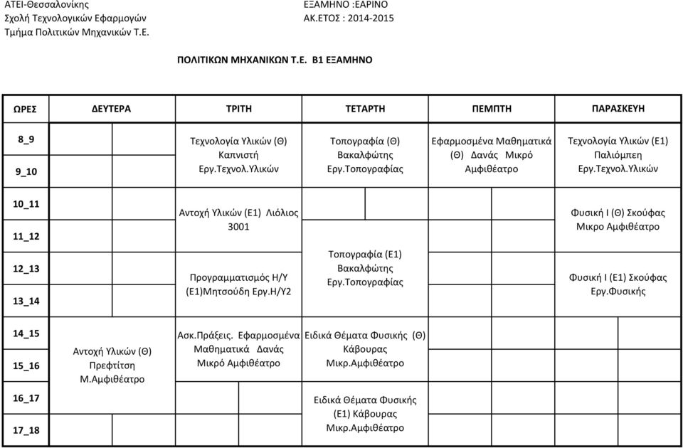 Προγραμματισμός Η/Υ (Ε1)Μητσούδη Εργ.Η/Υ2 Τοπογραφία (Ε1) Βακαλφώτης Εργ.Τοπογραφίας Φυσική Ι (Ε1) Σκούφας Εργ.