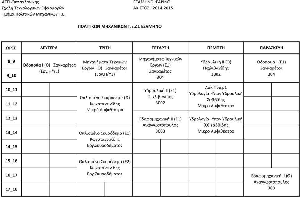 Η/Υ1) Μηχανήματα Τεχνικών Έργων (Ε1) Ζαγκαρέτος 304 Υδραυλική ΙΙ (Θ) Οδοποιία Ι (Ε1) Ζαγκαρέτος 304 Οπλισμένο Σκυρόδεμα (Θ) Κωνσταντινίδης