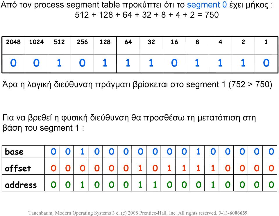 Για να βρεθεί η φυσική διεύθυνση θα προσθέσω τη μετατόπιση στη βάση του segment : base offset